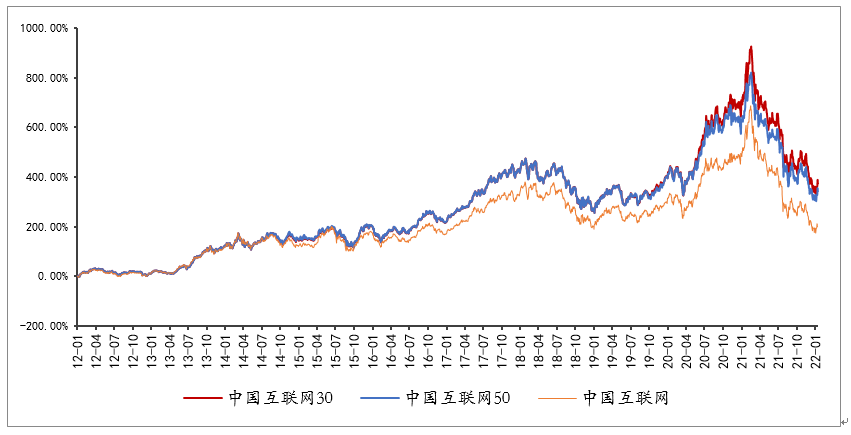 中概互联ETF最新行情深度解读