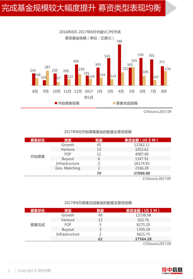 定谋贵决 第2页