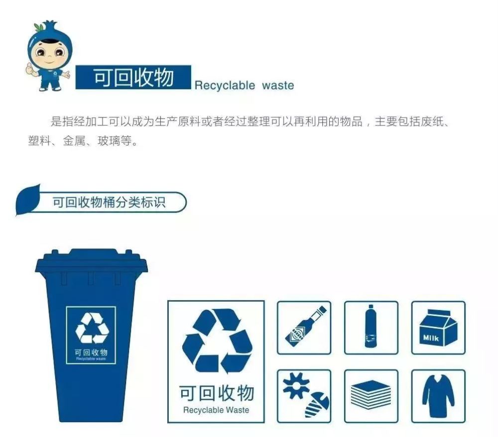 联系我们 第124页