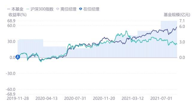 联系我们 第115页