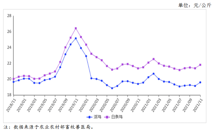 纲举目张 第2页
