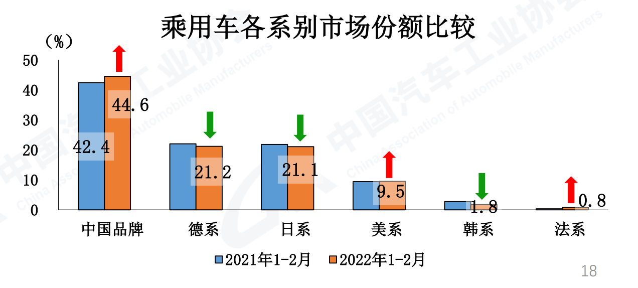 打印机租赁 第97页