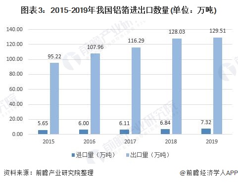 复印机租赁 第75页