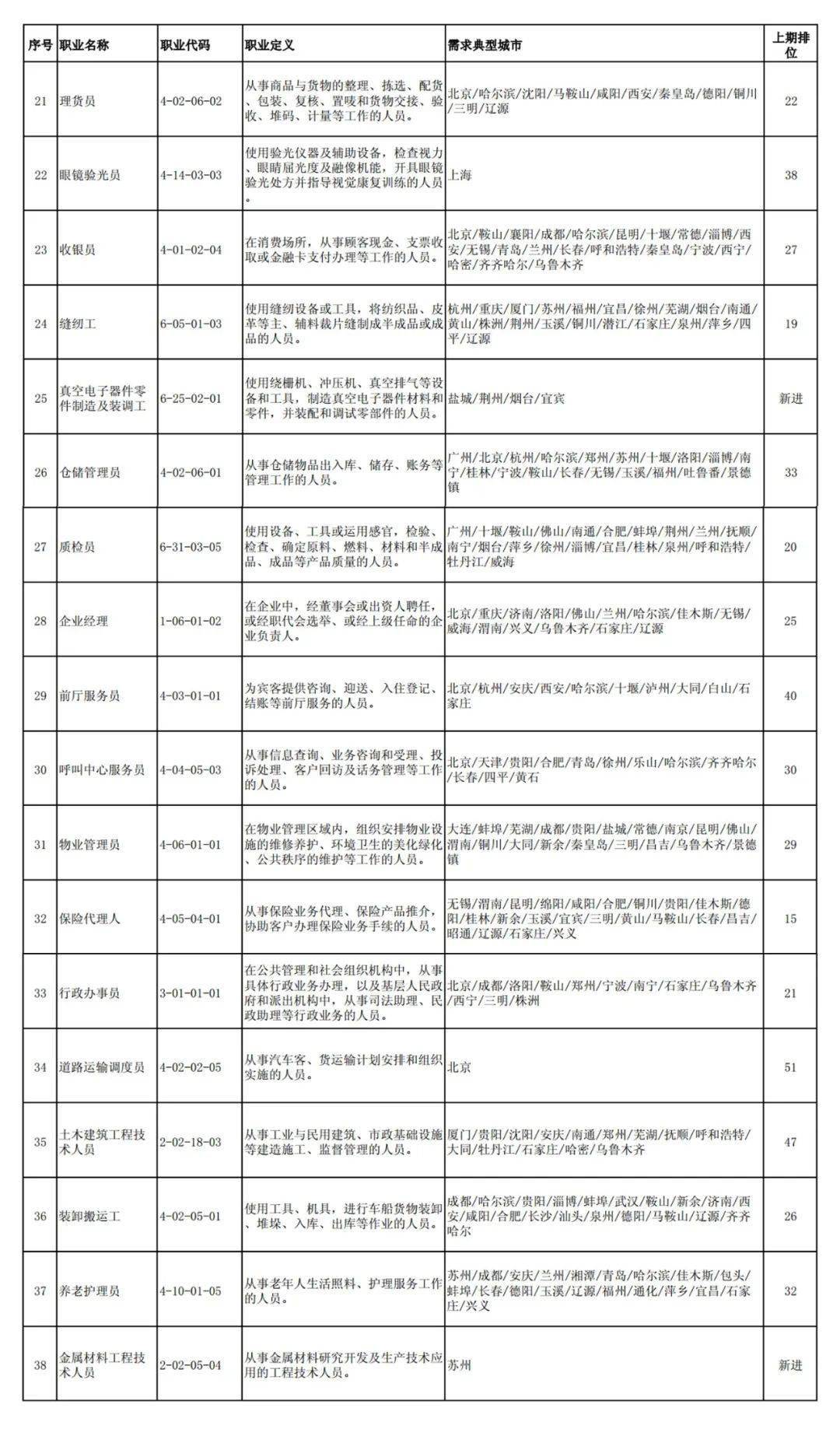 天井村最新招聘信息全览，职位空缺与待遇揭秘
