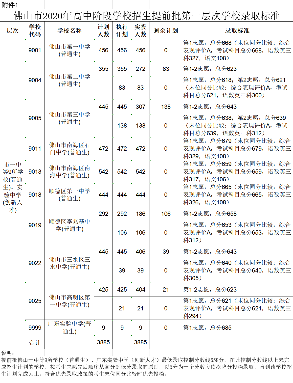 打印机租赁 第57页