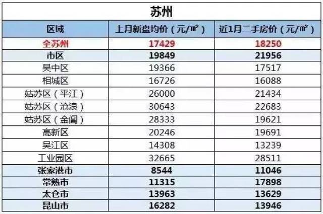 联系我们 第43页