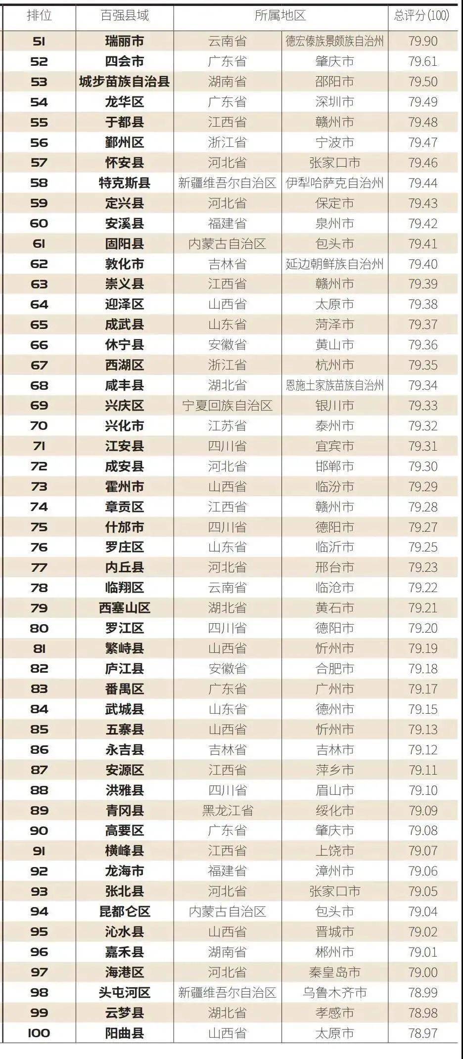 办公设备维修 第46页