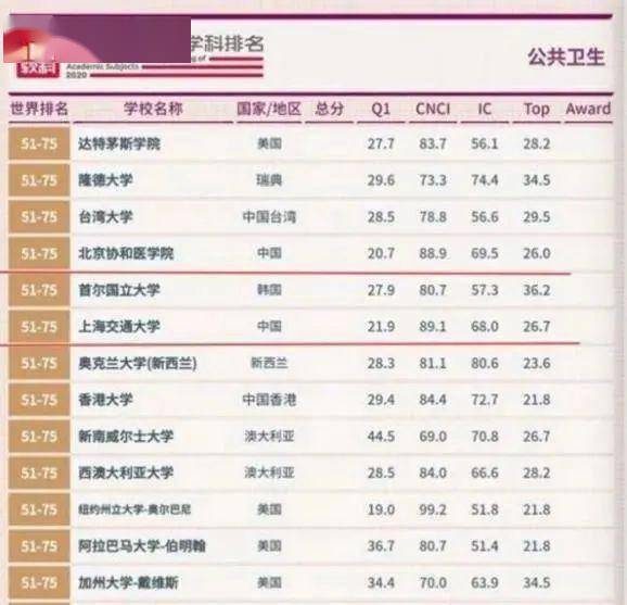 不断反省不断进步的生活，不断反思不断进步的事例 