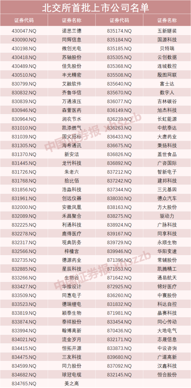 中国废品收购公司排名榜单揭晓！