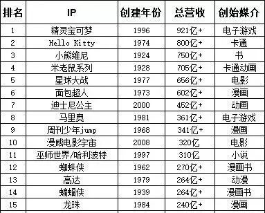 2025年5月2日