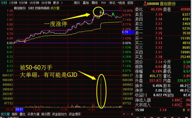 熊猫铝业股票行情大揭秘，最新预测与市场走势分析